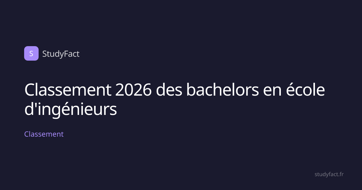 Classement 2026 des bachelors en école d'ingénieurs